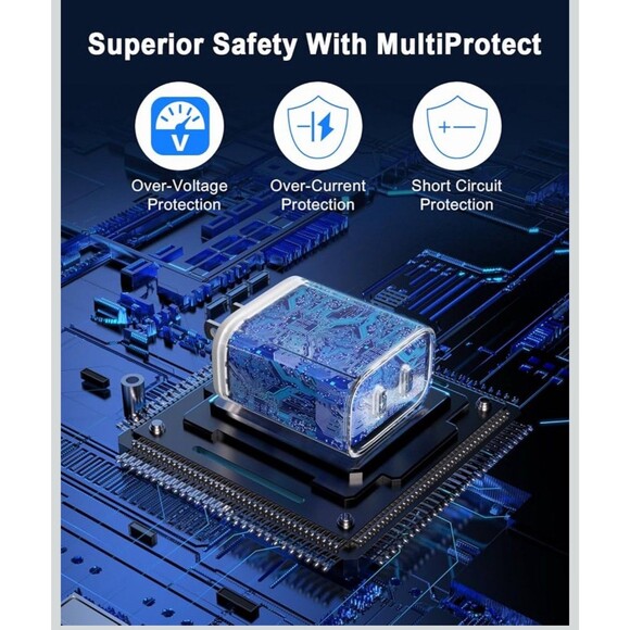 2Pack 40W USB C Charger Block, Dual USB-C Port Power Adapter - White - Picture 2 of 5